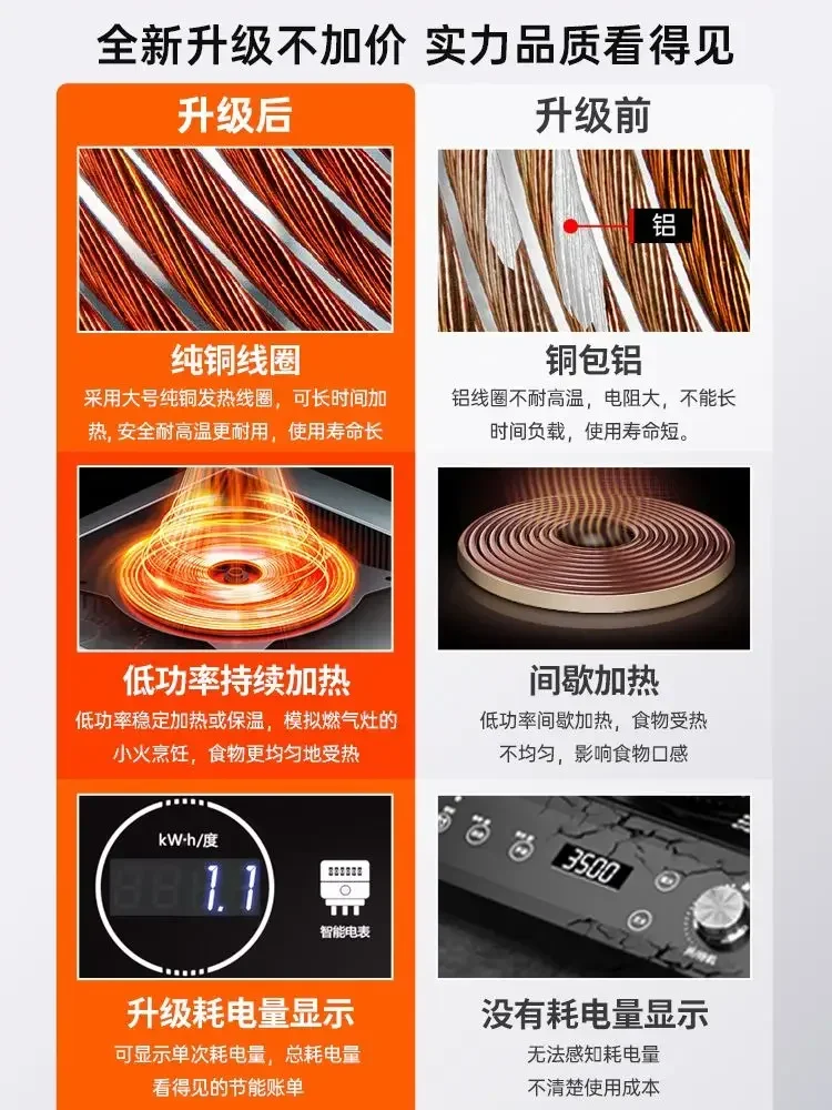Ev kullanımı ve restoranlar iç - Induction Cooktop Portable incelemesi ve fiyatı