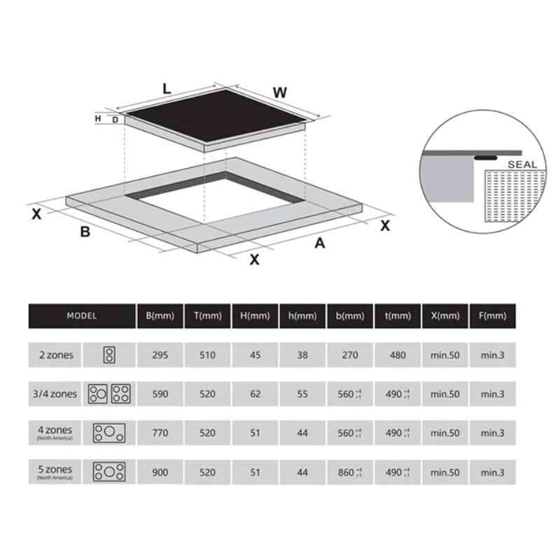 Ticari 12 İnç İndüksiyonlu Oca - Induction Cooker incelemesi ve fiyatı