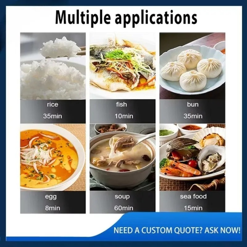Ticari Mutfak Ekipmanları Gazl - Rice Cooker incelemesi ve fiyatı
