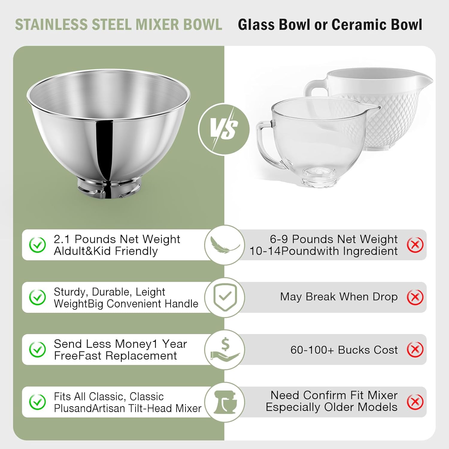 KitchenAid Tilt-Head 4.5qt 5qt - Stand Mixer incelemesi ve fiyatı