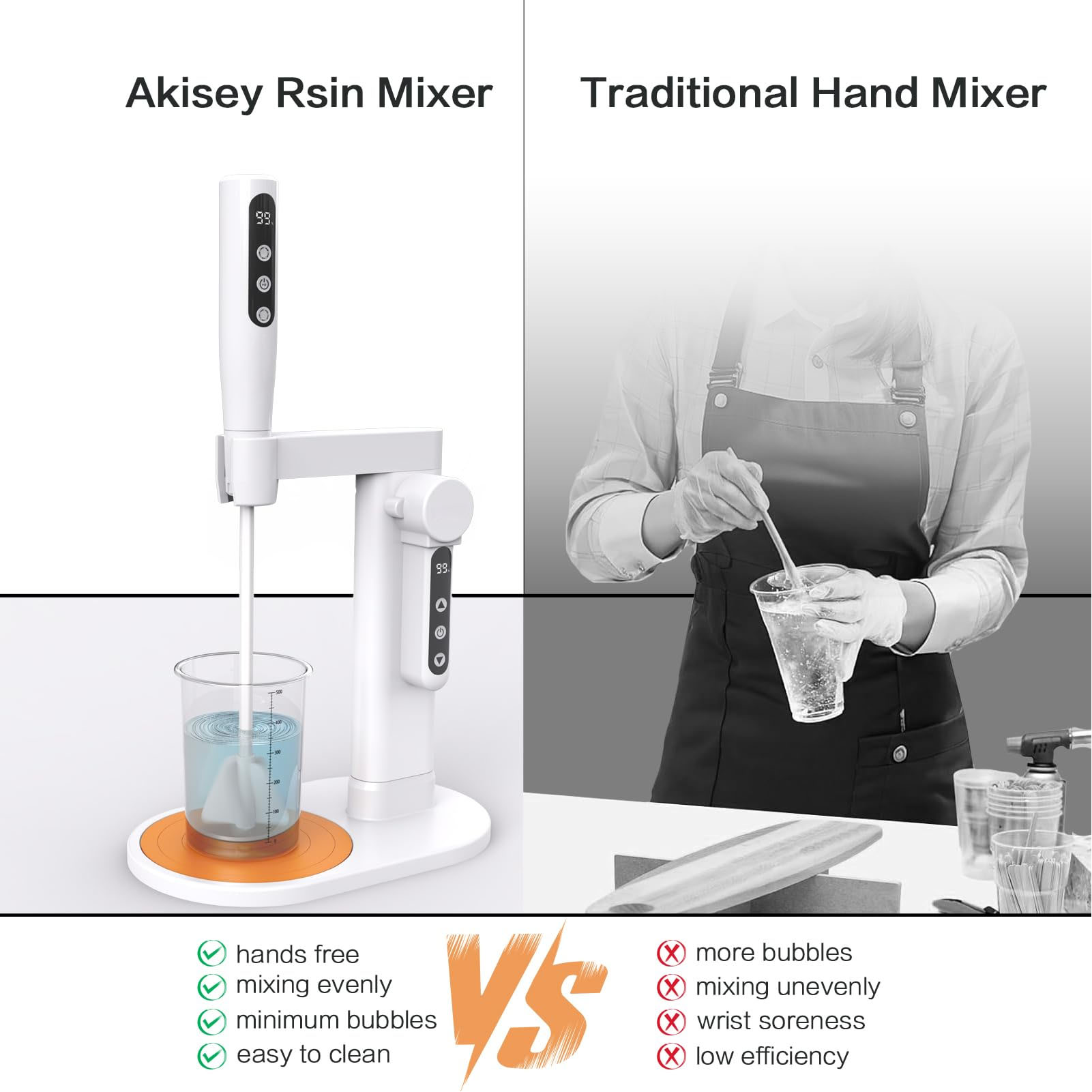 Elektrikli Reçine Karıştırıcı  - Stand Mixer incelemesi ve fiyatı
