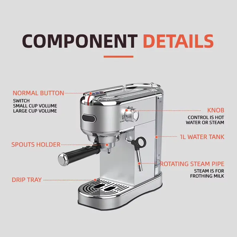Heavybao 1450W Ticari Paslanma - Coffee Maker incelemesi ve fiyatı