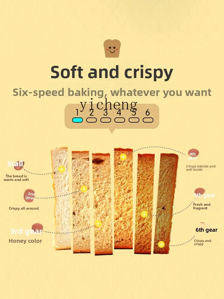Ev Tipi Küçük Sandviç ve Kahva - Toaster incelemesi ve fiyatı