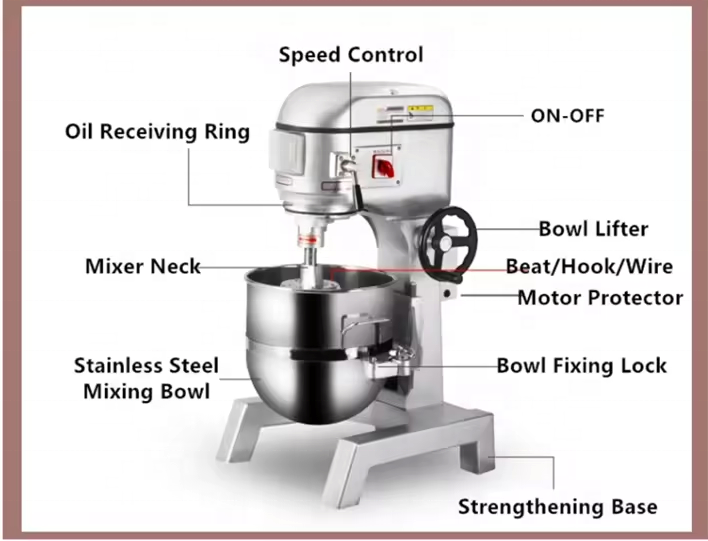 20l 20 Litre Endüstriyel Mini  - Blender incelemesi ve fiyatı