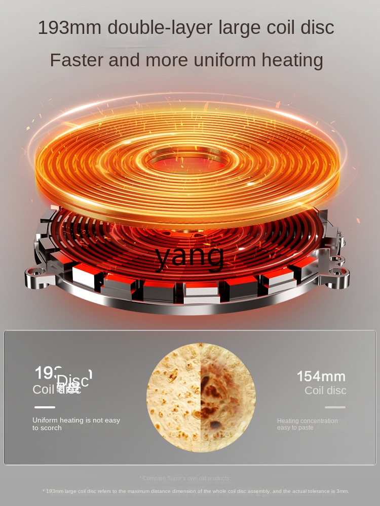 LMM Yüksek Güçlü 2200W Ev Tipi - Induction Cooker incelemesi ve fiyatı